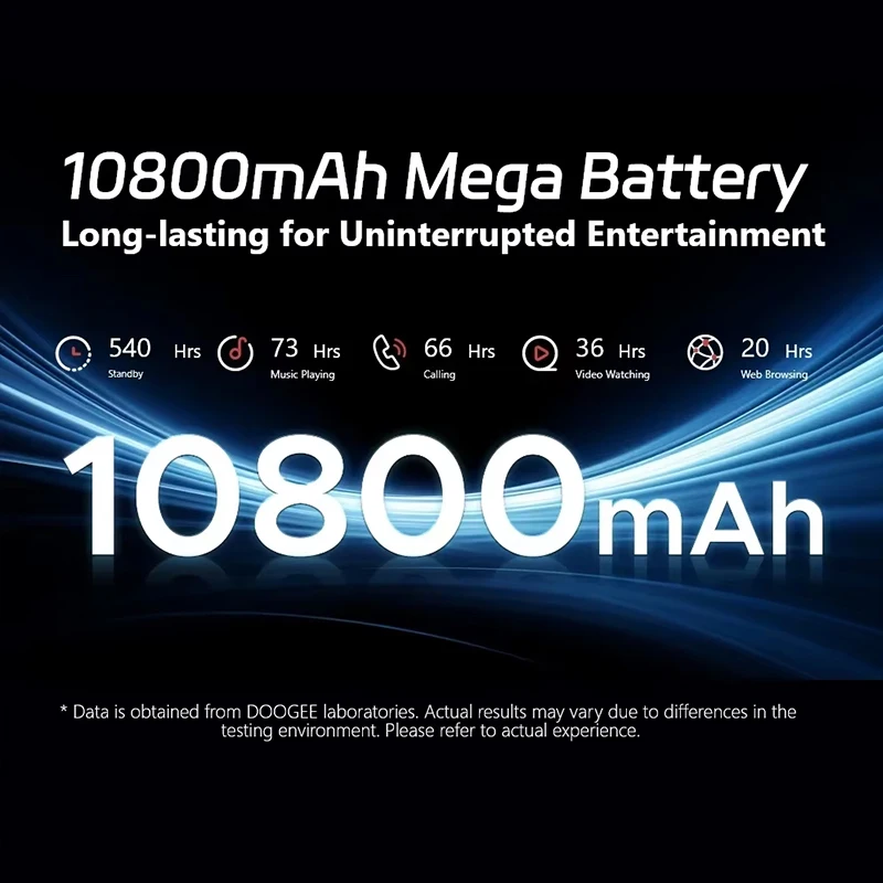 World Premiere DOOGEE S Cyber Rugged Phone 6.58" 90Hz IPS Screen 10800mAh Large Battery 8GB+256GB 50MP AI Main Camera Android 14