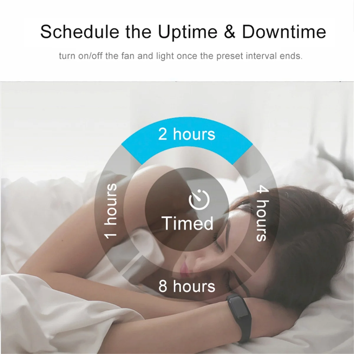 BABQ Tuya WiFi 스마트 천장 팬 원격 제어 키트 APP 제어 스마트 홈 Alexa Google 홈, 220V 용 풍속 조정