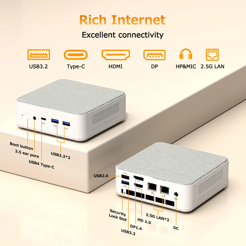 TexHoo Ryzen 5 6600H Gamer MINI PC WIFI6 BT5.2 Wint 11 DDR5 PCIe3.0 Nvme SSD Triple Display Dual 2.5G LAN Desktop Computer