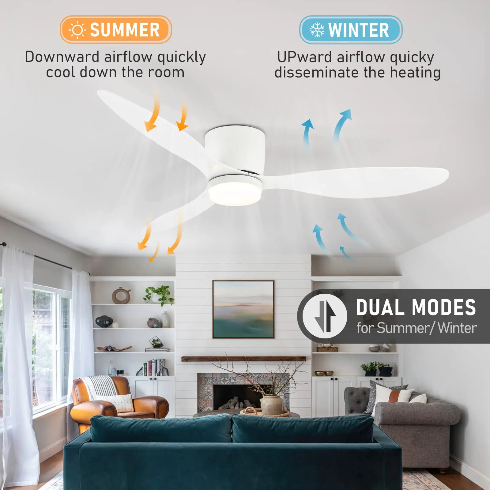 IRALAN Ventilatori da soffitto moderni a pavimento basso Ventilatore da soffitto DC 30W con telecomando Ventilatore da soffitto semplice per la casa con luci