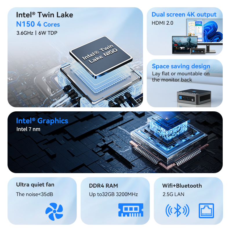 MOREFINE Intel 12th Gen Alder Lake N150 (สูงสุด 3.4GHz) 16GB DDR4 RAM 512GB M.2 SSD ธุรกิจมินิเดสก์ท็อปคอมพิวเตอร์ 4K WiFi6 BT5.2