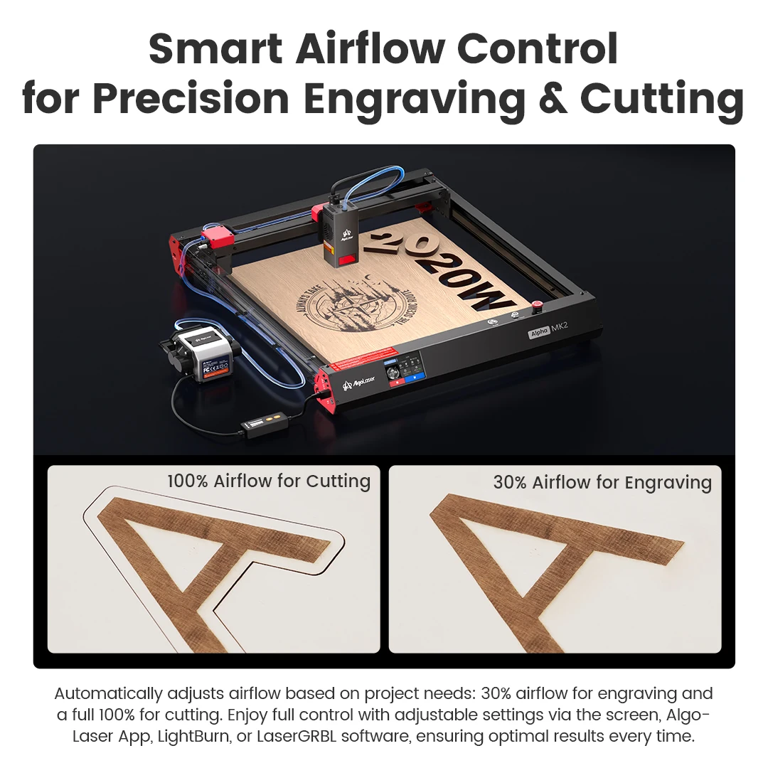 AlgoLaser Alpha MK2 20W เครื่องตัดเลเซอร์ Air Assist ปั๊ม 400 มิลลิเมตร/วินาที CNC โลหะแกะสลักไม้ Lase แกะสลักเครื่อง