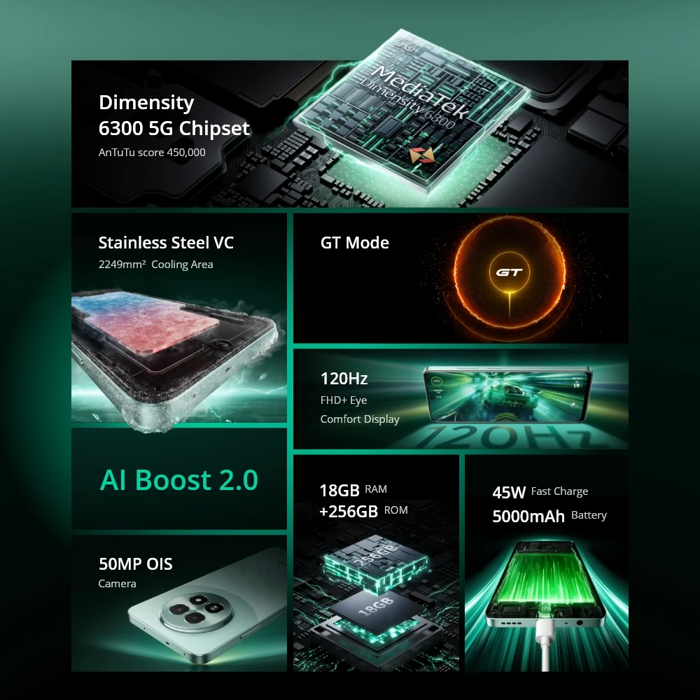 [Мировая премьера] realme 13 5G смартфон Dimensity 6300 5G чипсет 50 МП OIS камера 120 Гц дисплей 45 Вт зарядки 5000 мАч аккумулятор GT режим 60 кадров в секунду игровая система охлаждения пара IP64 NFC