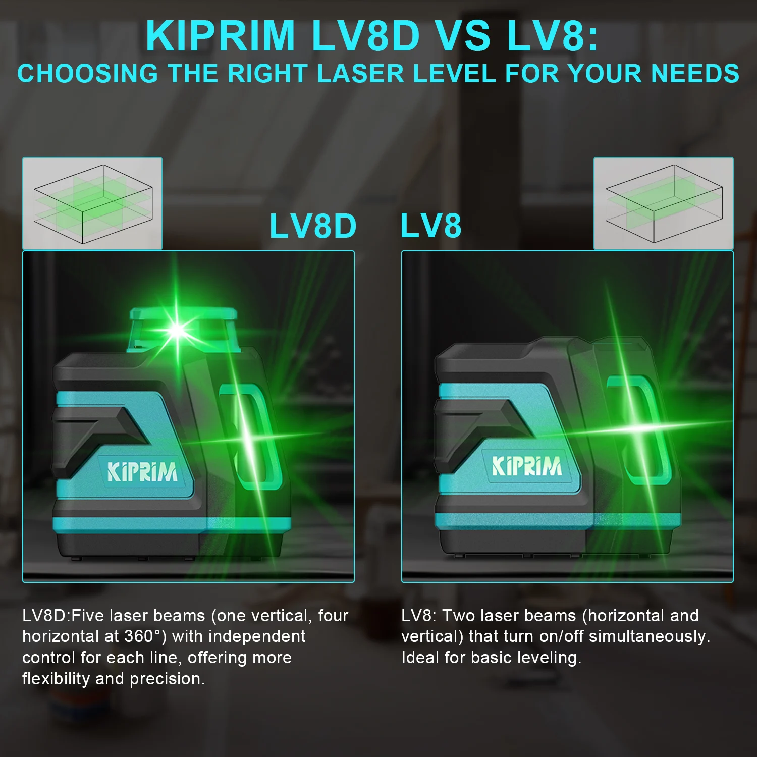 Kiprim Laser Level 2 Lines/5 Lines 360 Automatic Leveling Level Construction Tool Equipment Green Light Professional Cross Laser