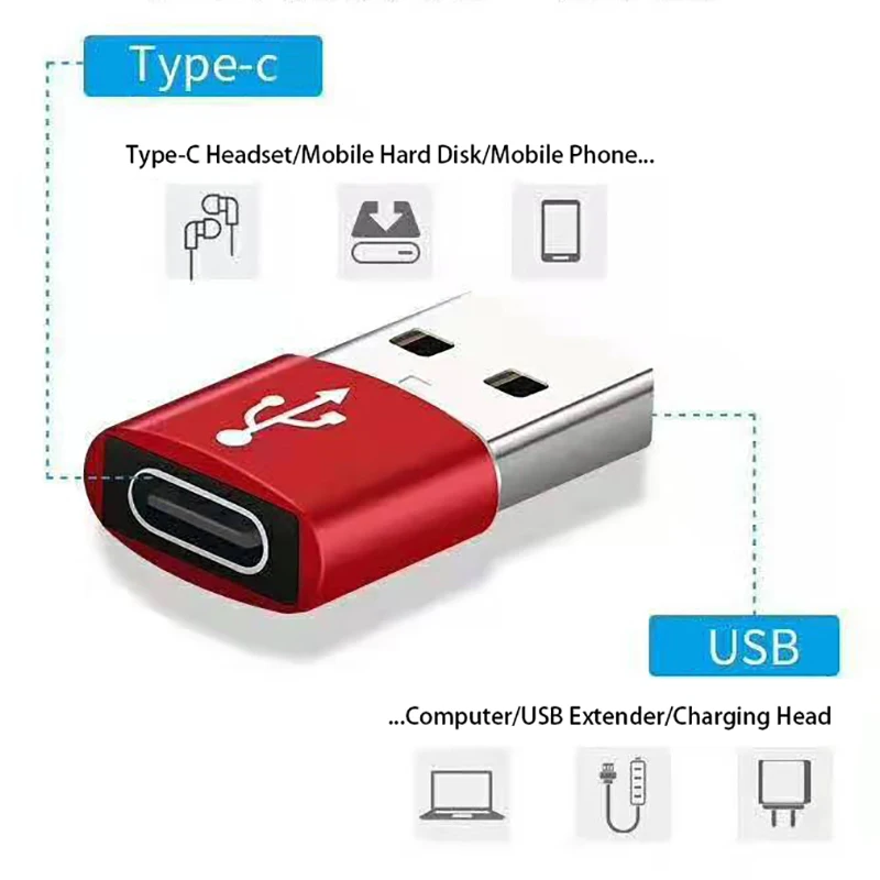 Usb 3.0 para usb c 3.1 adaptador mini hi-speed usb tipo c fêmea para usb tipo um macho carregamento rápido sincronização de dados conversor adaptador otg