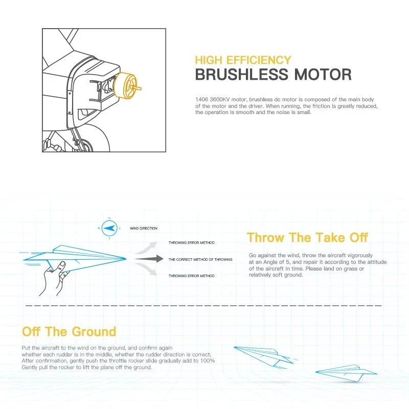 A160 WLtoys XKS 2.4G RC avion 650mm envergure moteur sans brosse télécommande avion 3D/6G système mousse jouets pour enfants cadeau