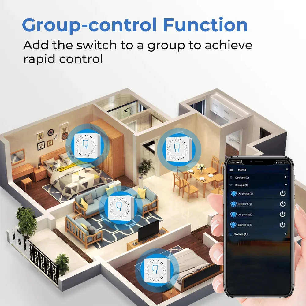 WiFi/Zigbee Smart Switch 16A/20A Timer Circuit Breaker 2-Way Control Work with Alexa Google Home Voice Control Automation Relay