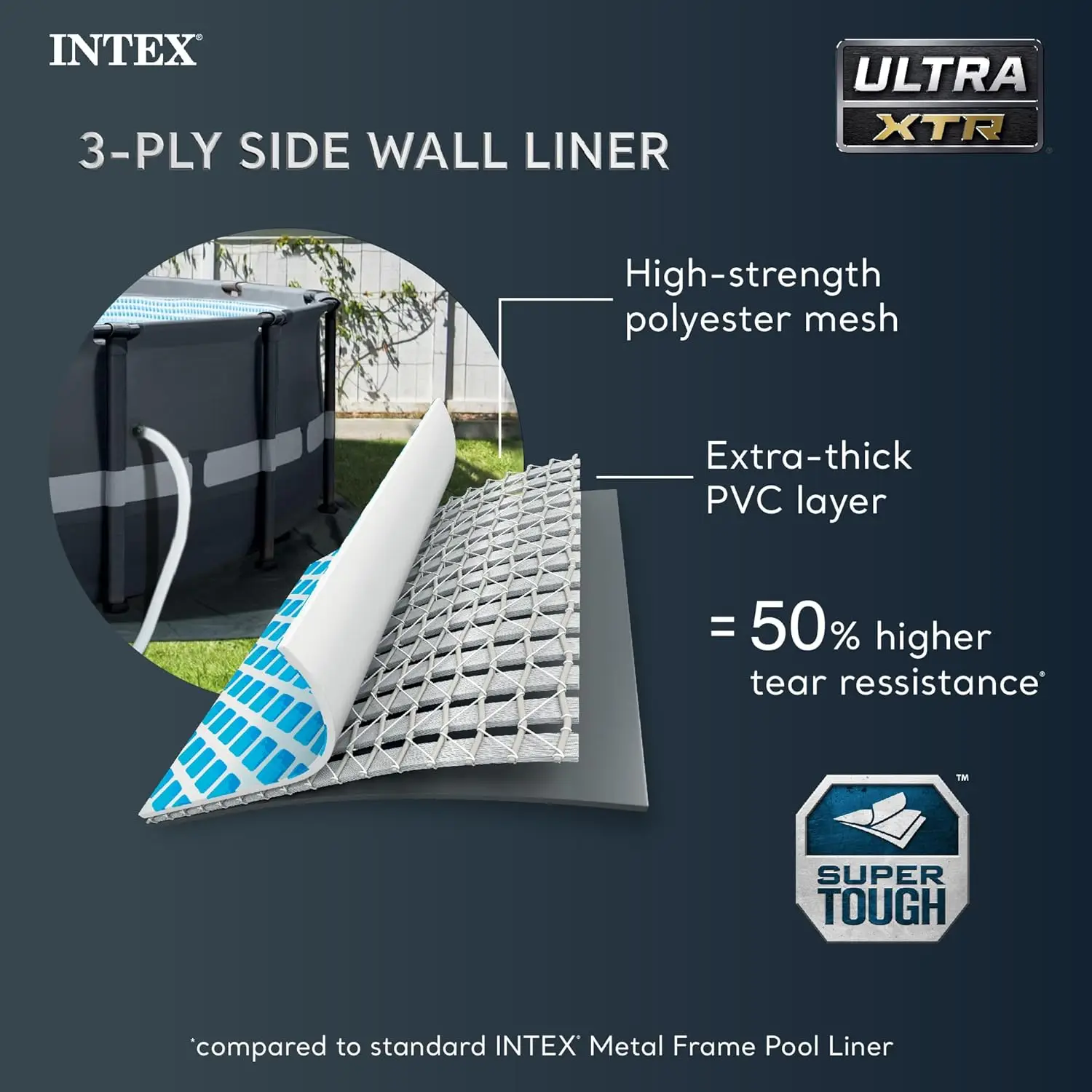 Frame 18' x 52" Above Ground Swimming Pool with Sand Filter Pump, Ladder, Cover, & Maintenance Accessory Kit with Vacuum