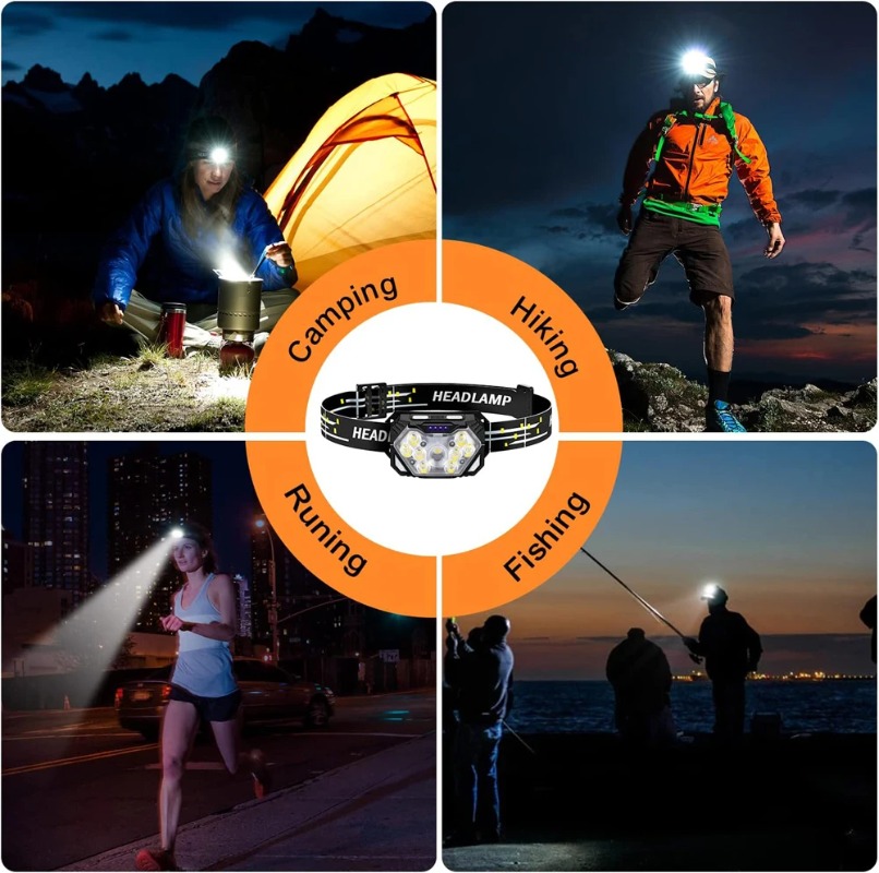 9-LED High-Brightness Headlamp, Motion Sensor Headlamp, Portable Fishing and Camping Outdoor Headlamp, Work Flashlight