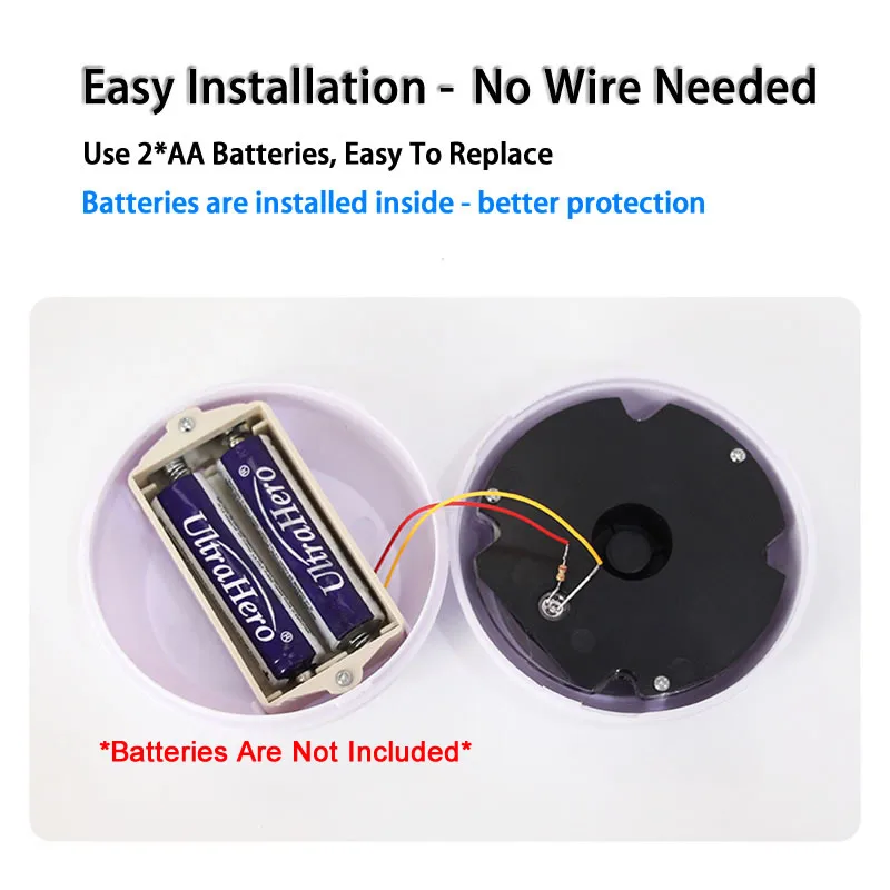 Kreative Dome Dummy Kamera Blinkende Led Kunststoff Gefälschte Conch Kamera AA Batterie Simulation CCTV Überwachung Sicherheit System