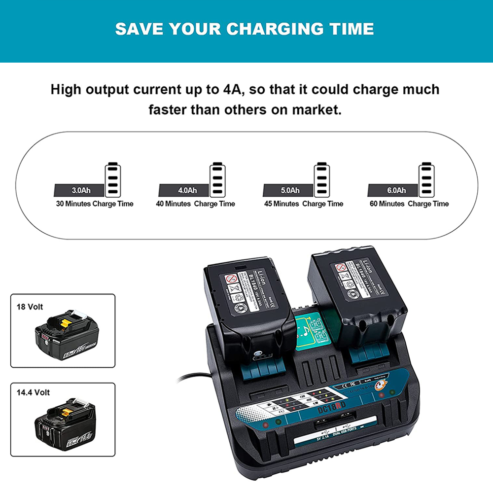Neuestes Doppel-Li-Ionen-Akku-Ladegerät 4A Ladestrom für Makita 14,4 V 18 V BL1830 Bl1430 DC18RC DC18RA Schnellladung
