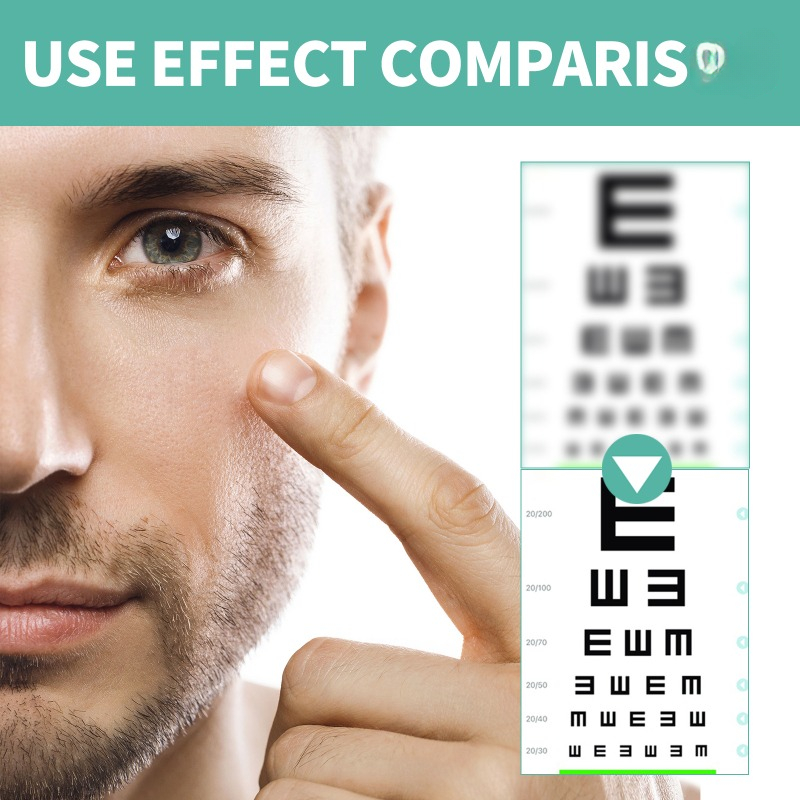 Eye Protect Eyesight Roll On Relieve Fatigue staying up Dry Itchy Treatment Myopia  Enhance Vision Relax Massage Eye care Roller