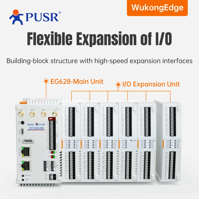 PUSR Industrie-PC ARM-basierter eingebetteter Computer CAT4 WiFi Ethernet Linux Edge Computing Erweiterbarer IoT-Controller IPC USR-EG628