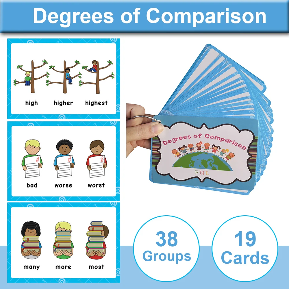Grammar Learning Cards Vocabulary Building English Words Teacher Teaching Aids Kids Classroom Educational Montessori Materials