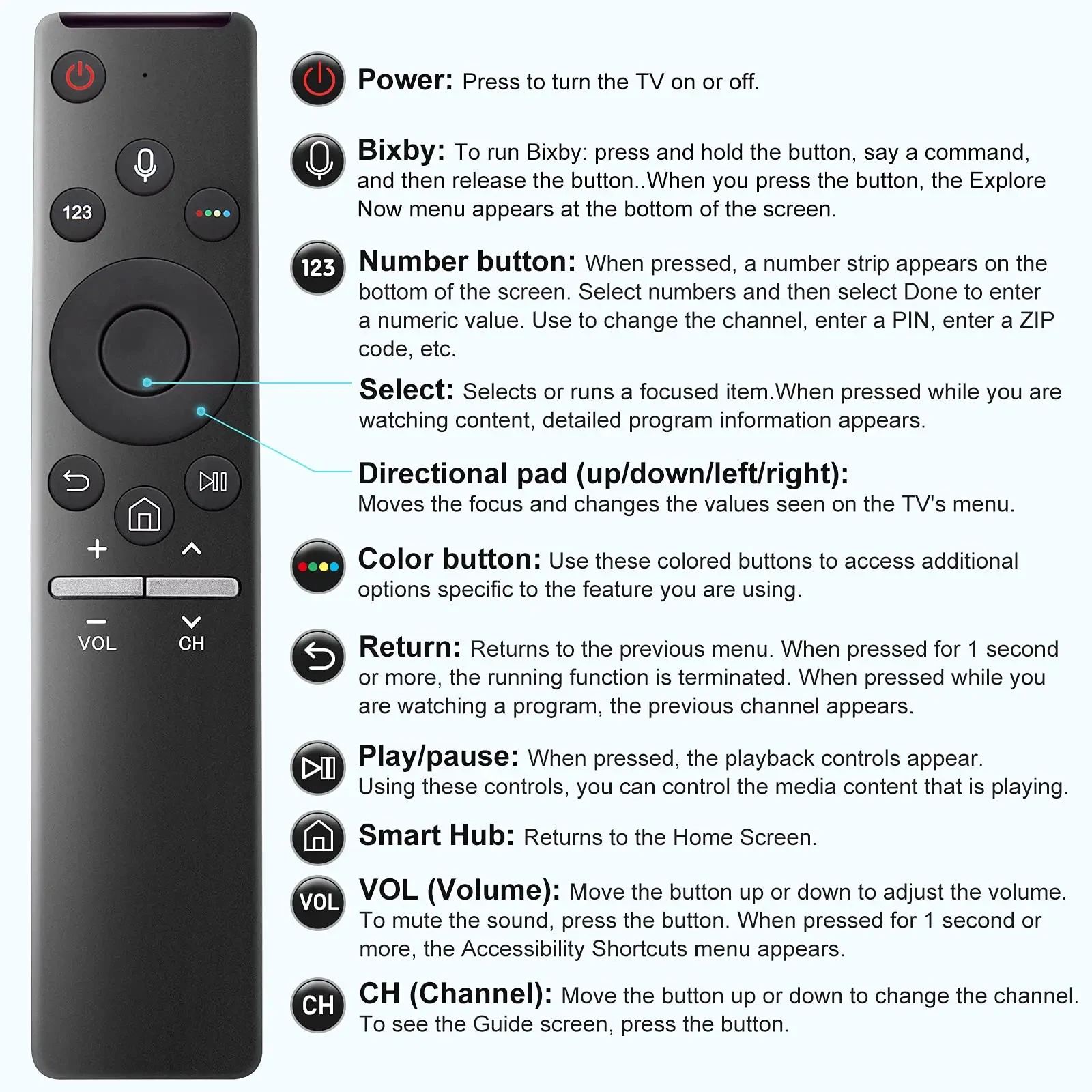 Controle remoto de substituição para Samsung Smart TV BN59-1266A Controle remoto de voz universal para todas as TVs com função de voz Samsung