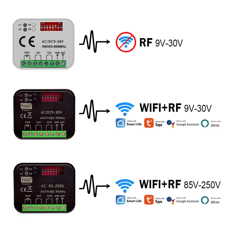 Universal 300-868MHz 433 868 MHz Tuya WIFI puerta de garaje receptor de Control remoto AC DC 9-30V 85-250V abridor de módulo de interruptor inteligente