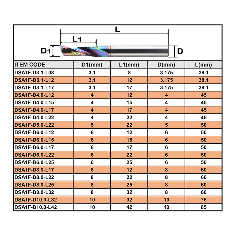 Dreanique 1 PC 3.175 4 6 8mm CNC ขลุ่ยเดี่ยวทังสเตนคาร์ไบด์โลหะผสม End Mill, DLC เคลือบเครื่องตัดบิตสําหรับอลูมิเนียม