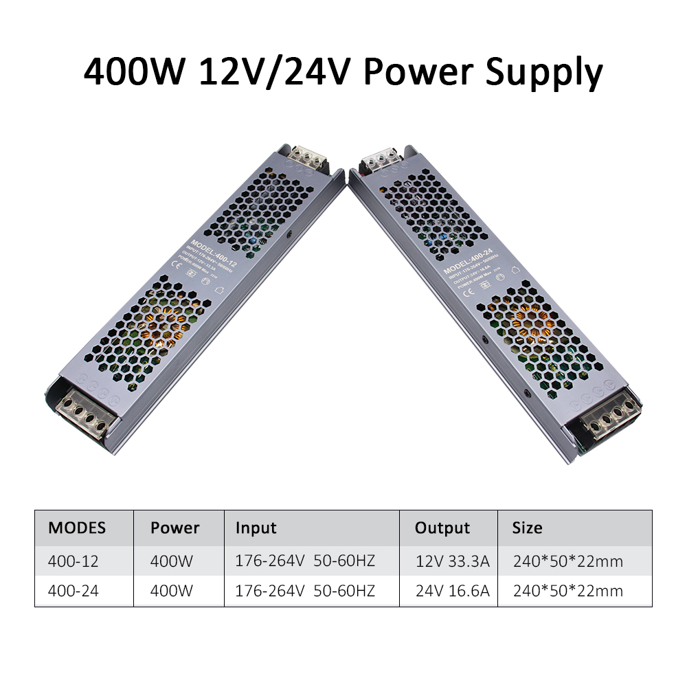 MJJC Netzteil 12V 24V 60W 100W 200W 300W 400W 110V 220V 230V AC auf 12 24 Volt DC LED Streifen Treiber Beleuchtung Transformator