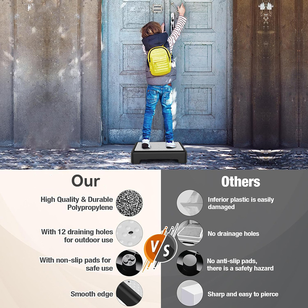 Non-Slip Step Platform Indoor and Outdoor, Portable Step Riser for Adults & Seniors, Safety Step for Car, Bedside, Shower