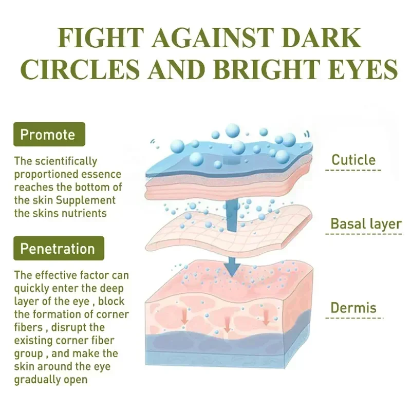Crema para los ojos con arrugas de 7 días, antiojeras, hinchazón, líneas finas, blanqueamiento, cuidado coreano de la piel, novedad de 2023