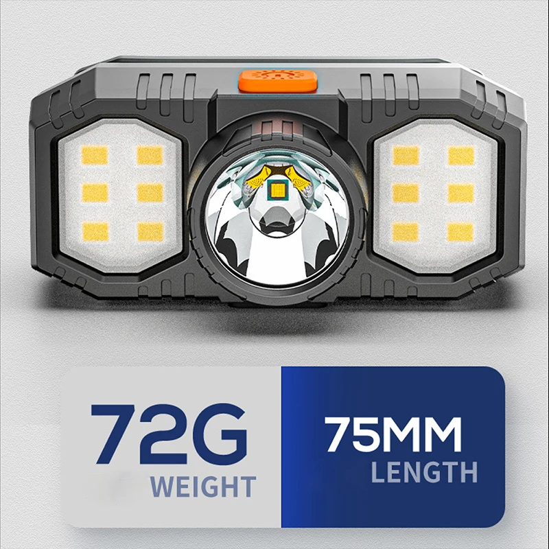 Novo LED Farol COB Mini Portatile USB Ricaricabile À Prova D' Água Pesca Trabalho Luz Ao Ar Livre Long Shot Cabeça Montada Tocha