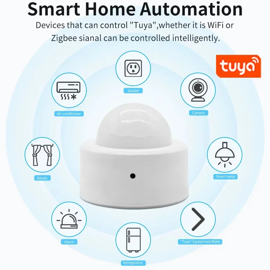 Tuya Zigbee 3,0 Smart Pir Motion Sensor Bewegung Menschlichen Körper Infrarot Detektor Sicherheit Alarm Sensor Funktioniert Mit Home Assistant