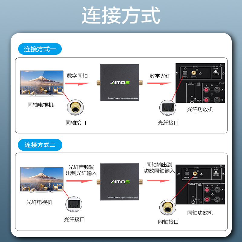 2 maneira spdif óptico toslink para coaxial ou coaxial para spdif óptico toslink bidirecional interruptor digital conversor de áudio