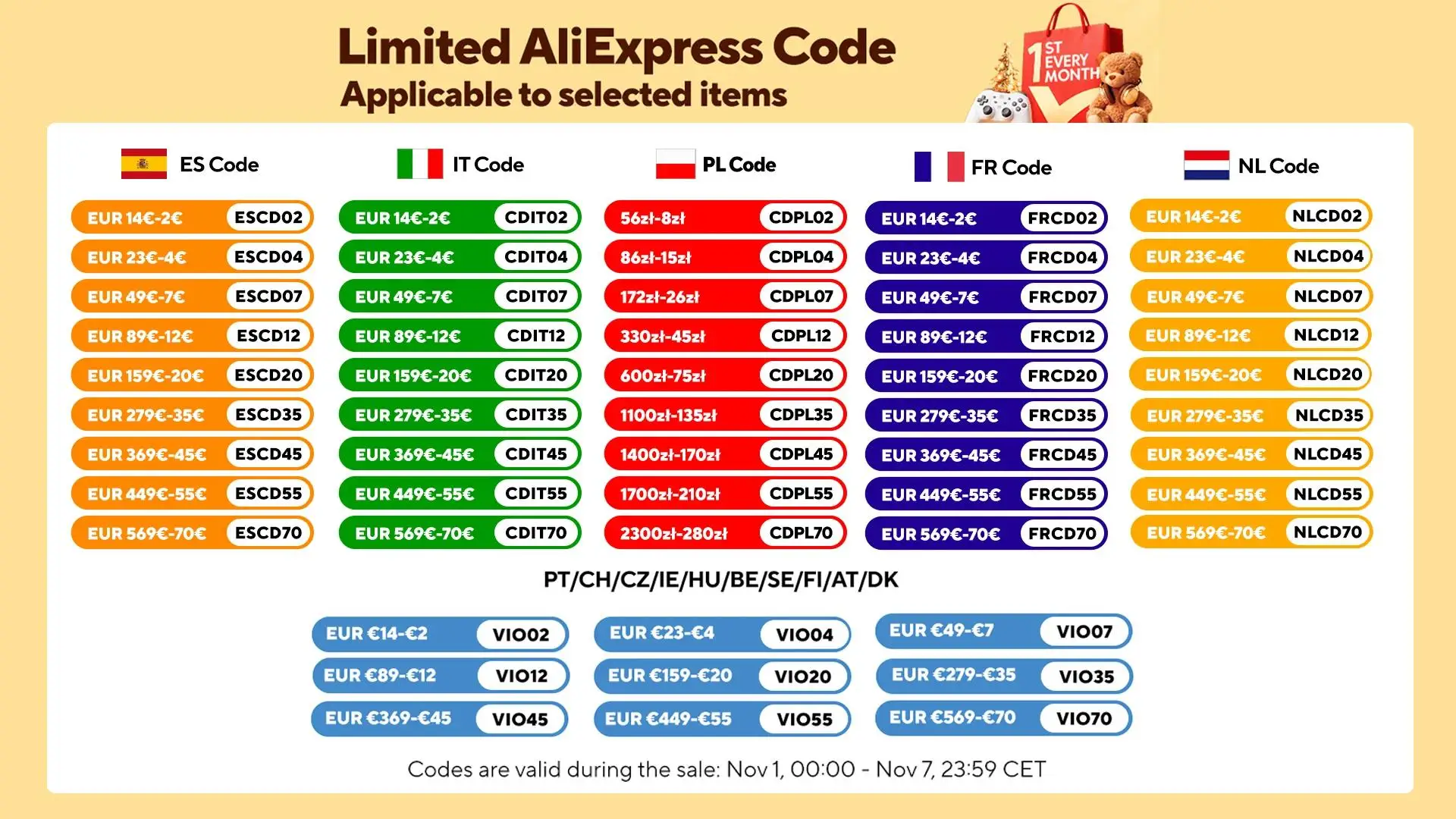 POCO X7 Pro 5G Smartfon 120Hz AMOLED 90W Ładowanie 256GB 6000mAh Tani Telefon z Aparatem 108MP + Szybka Dostawa z UE