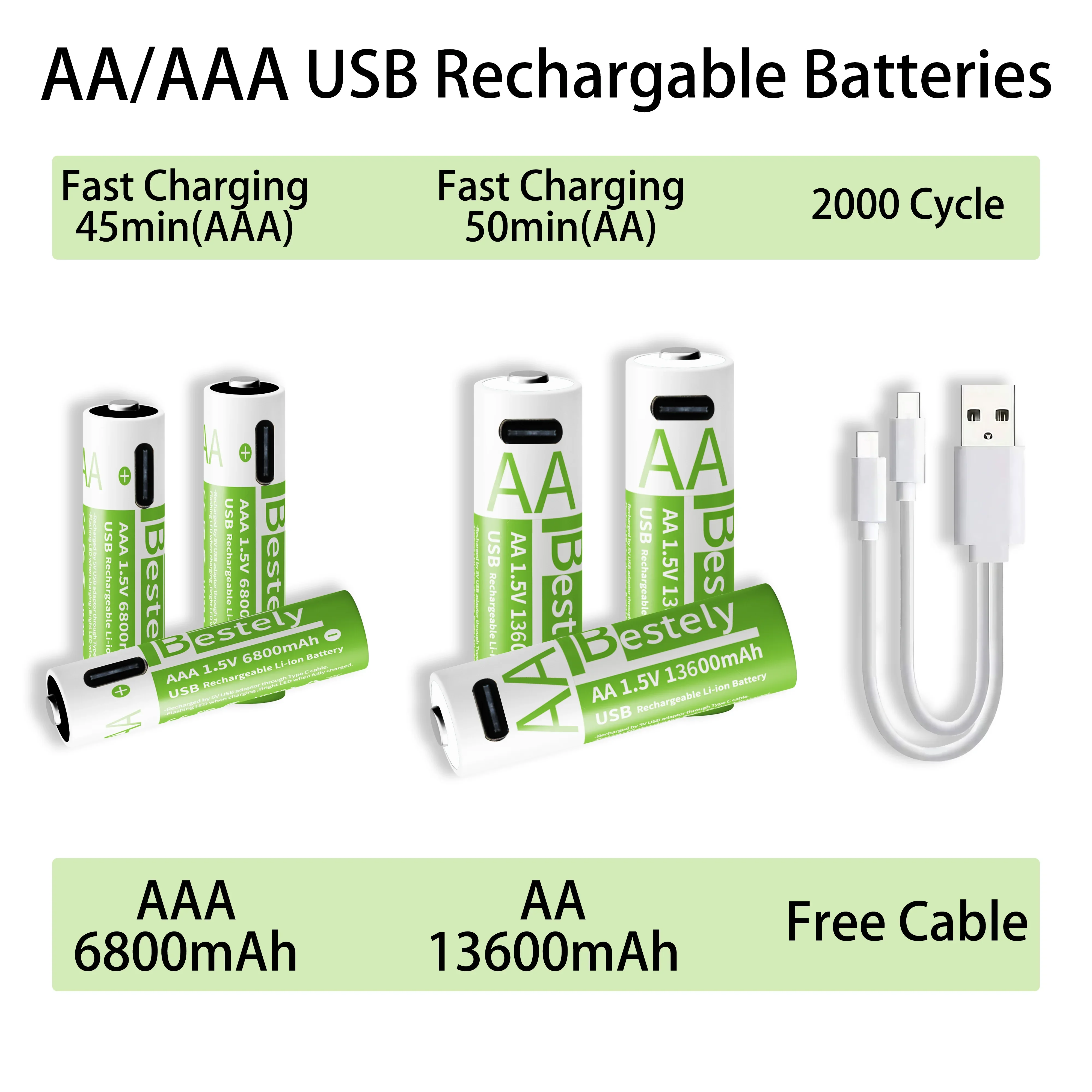 New 1.5V AA 13600mAh+AAA 6800mAh Rechargeable Lithium Batteries Fast Charging Li-ion Battery 2000 Cycles with Free USB- C Cables