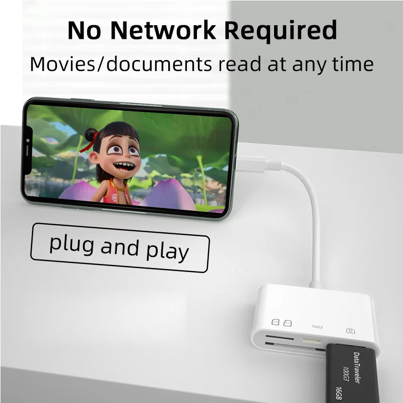 4 in 1 USB OTG Compatible SD/TF Card Reader Card Camera Memory Adapter with Fast Charging Port For iPhone 15 Pro Max For Samsung