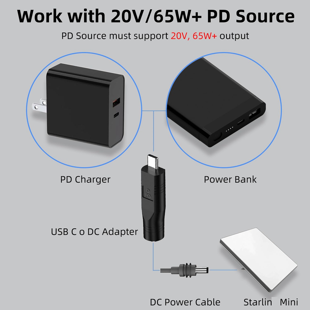 1/2 шт. адаптер питания USB C к постоянному току для Starlink Mini PD100W USB C штекер к DC5521 гнездовой разъем для зарядки адаптер питания