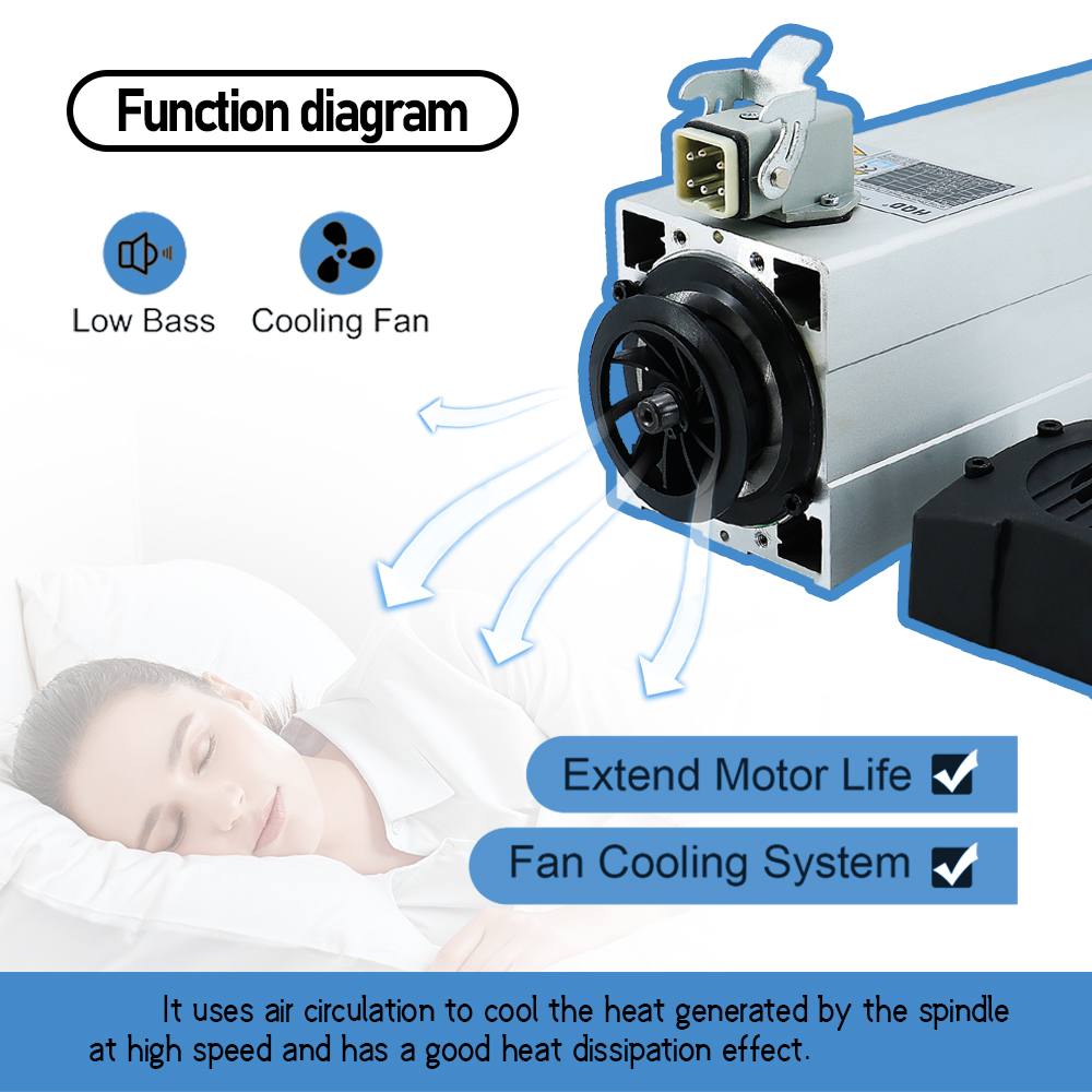 New Arrival 1.5KW CNC Spindle Motor 110v / 220v ER11 Spindle  24000RPM +1500w VFD 50/60hz + ER11A  wrench + 9pcs ER11 Collet
