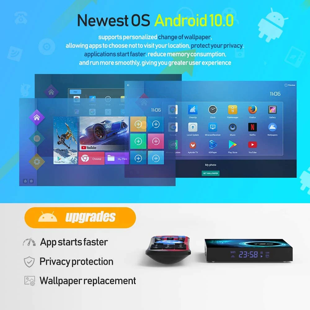 Best Smart TV box Android IPTV Box 1G 8GB 2G 16GB H.265 Media player 2.4G Wifi S905 Play M3u 4K Ultra HD PC