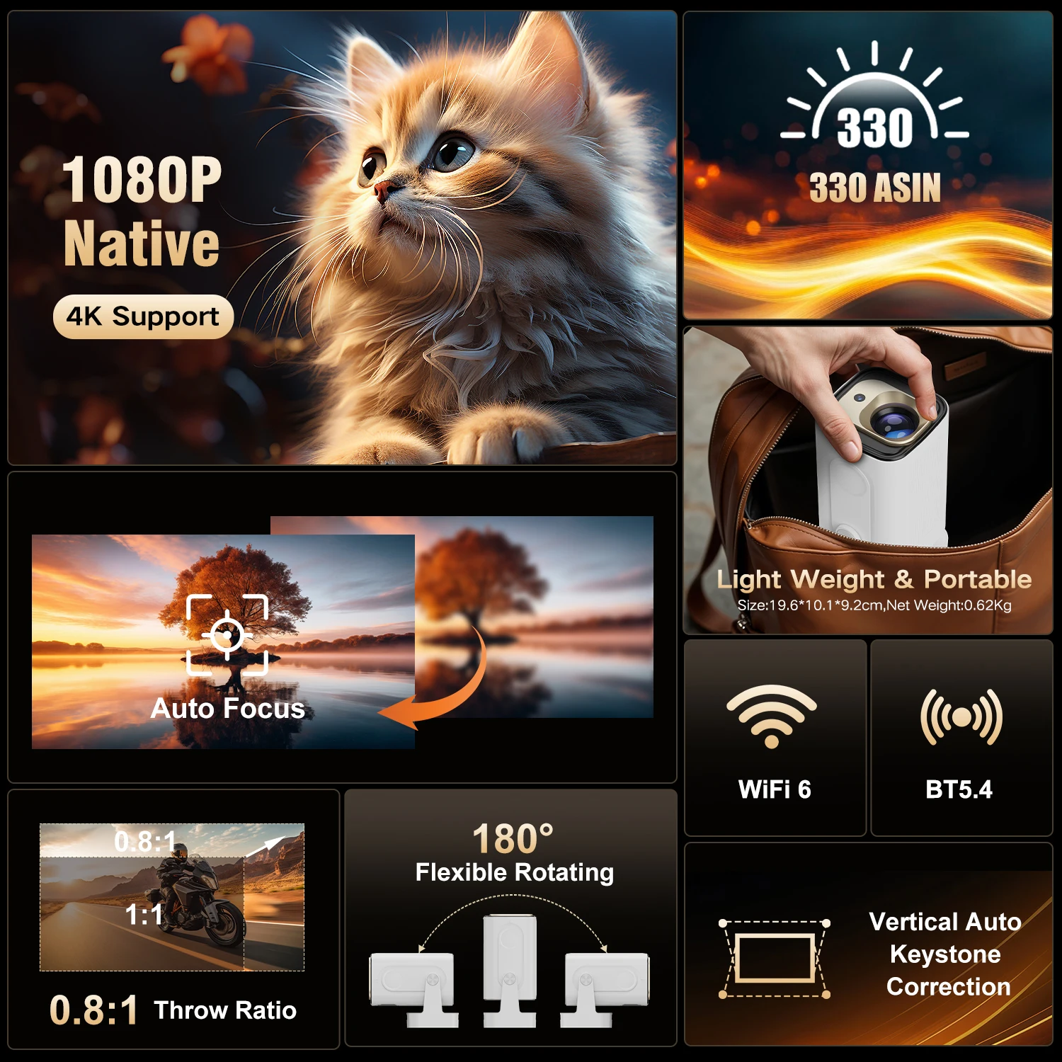 Magcubic HY310 Android 11 Projector 4K Native 1080P Auto Focus 330ANSI Dual Wifi with Air Mouse Voice Assistant Built Speaker