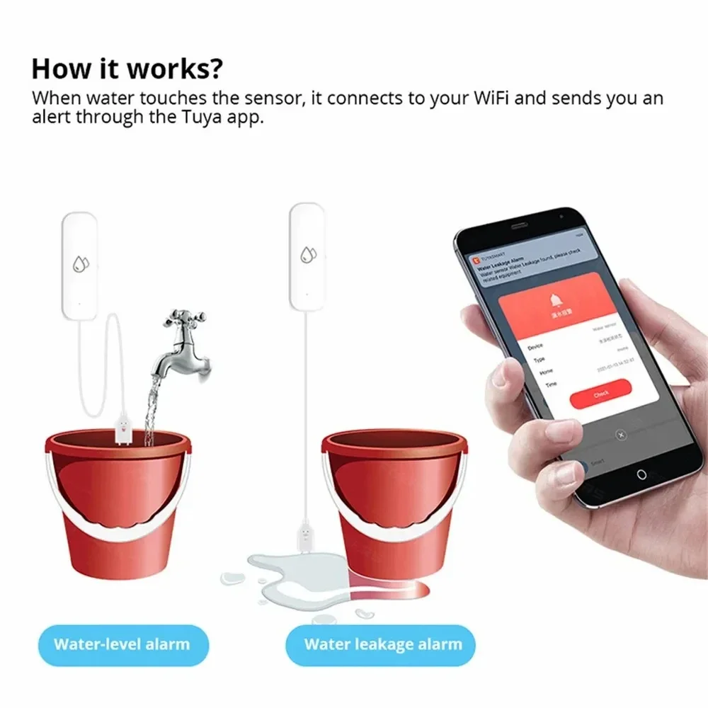 Tuya WiFi/ZigBee น้ําเซ็นเซอร์รั่วเครื่องตรวจจับน้ําท่วม Smart Home APP รีโมทคอนโทรล Smart Home Security Protection