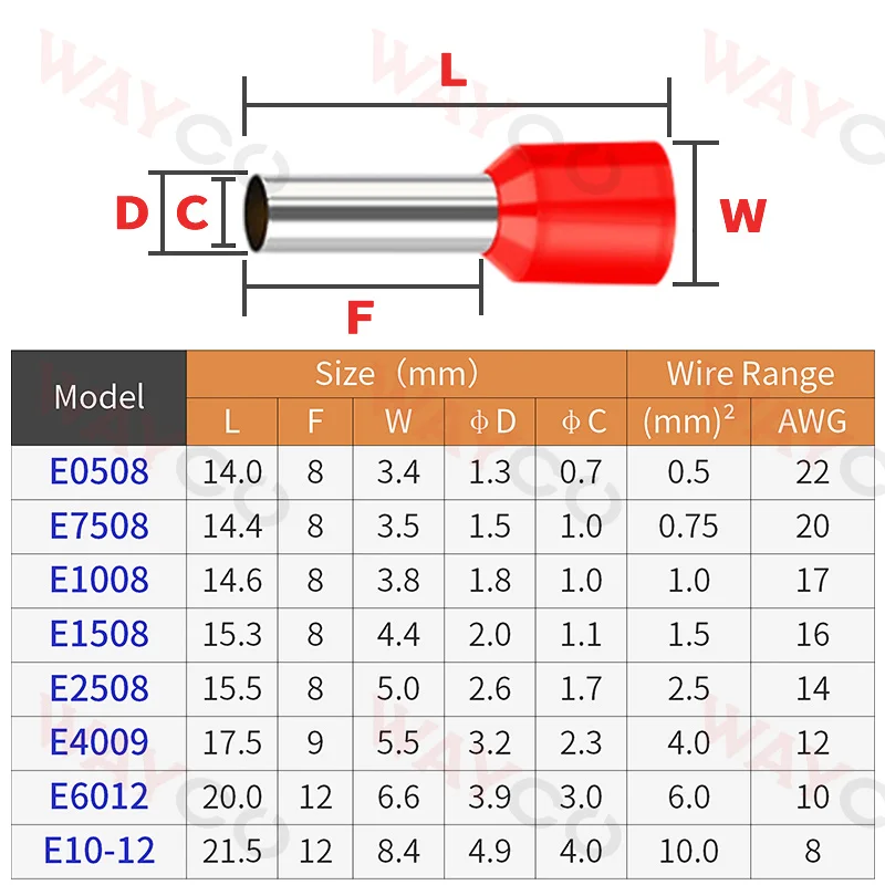 1000 Cái/gói E0508 E7508 E1008 E1508 E2508 Hình Ống Cách Nhiệt Ferrules Lọn Uốn Nhà Ga Ép Lạnh Điện Dây Kết Nối Dây