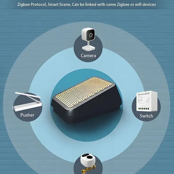 eWelink Zigbee Smart Rain Sensor สําหรับการตรวจจับฝนไร้สายกลางแจ้งกันน้ํา ต้องใช้ฮับ Zigbee การควบคุมการเชื่อมโยง