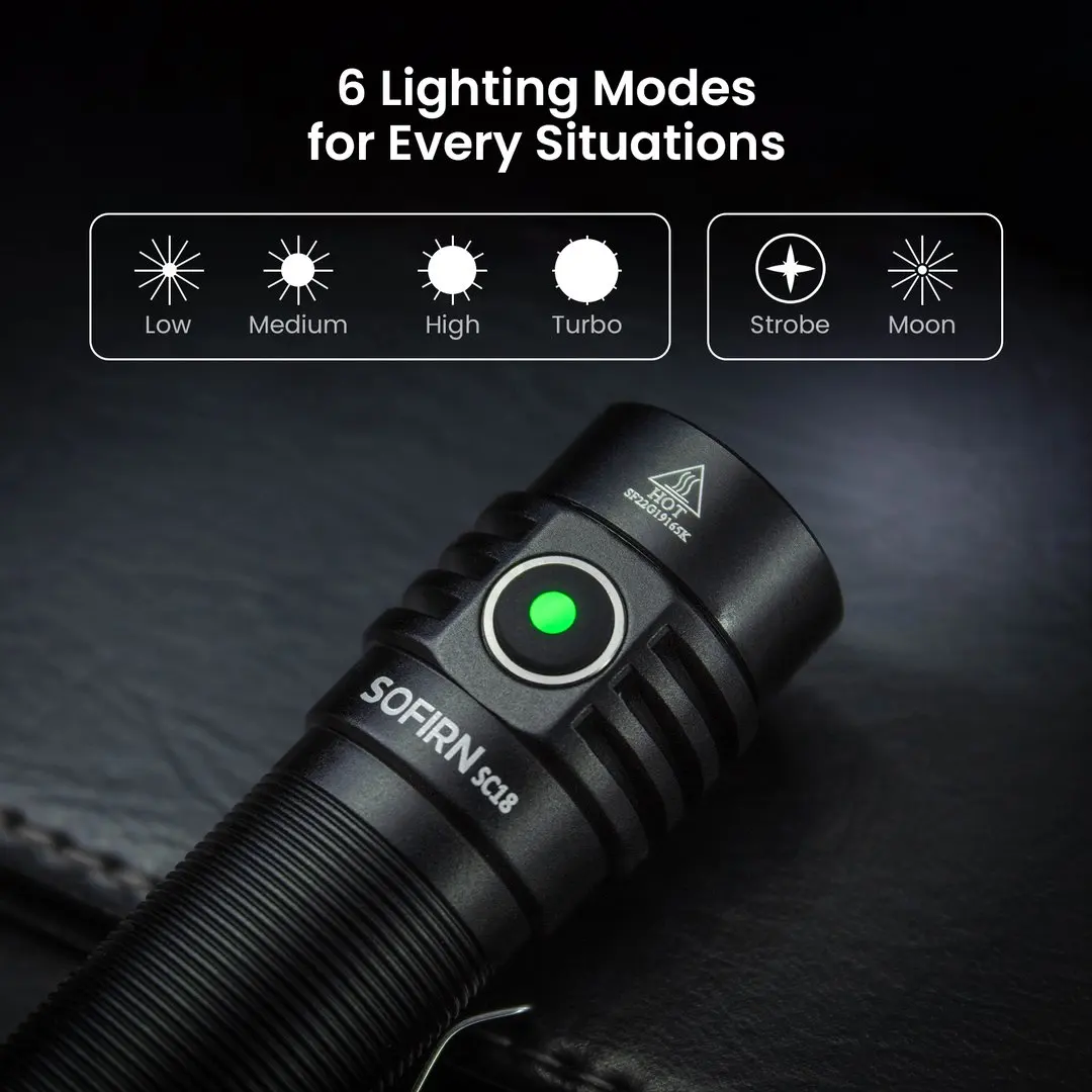 Sofirn SC18 1800lm EDC Flashlight USB C Rechargeable SST40 LED 18650 Torch TIR Optics Lens Lantern with Power indicator