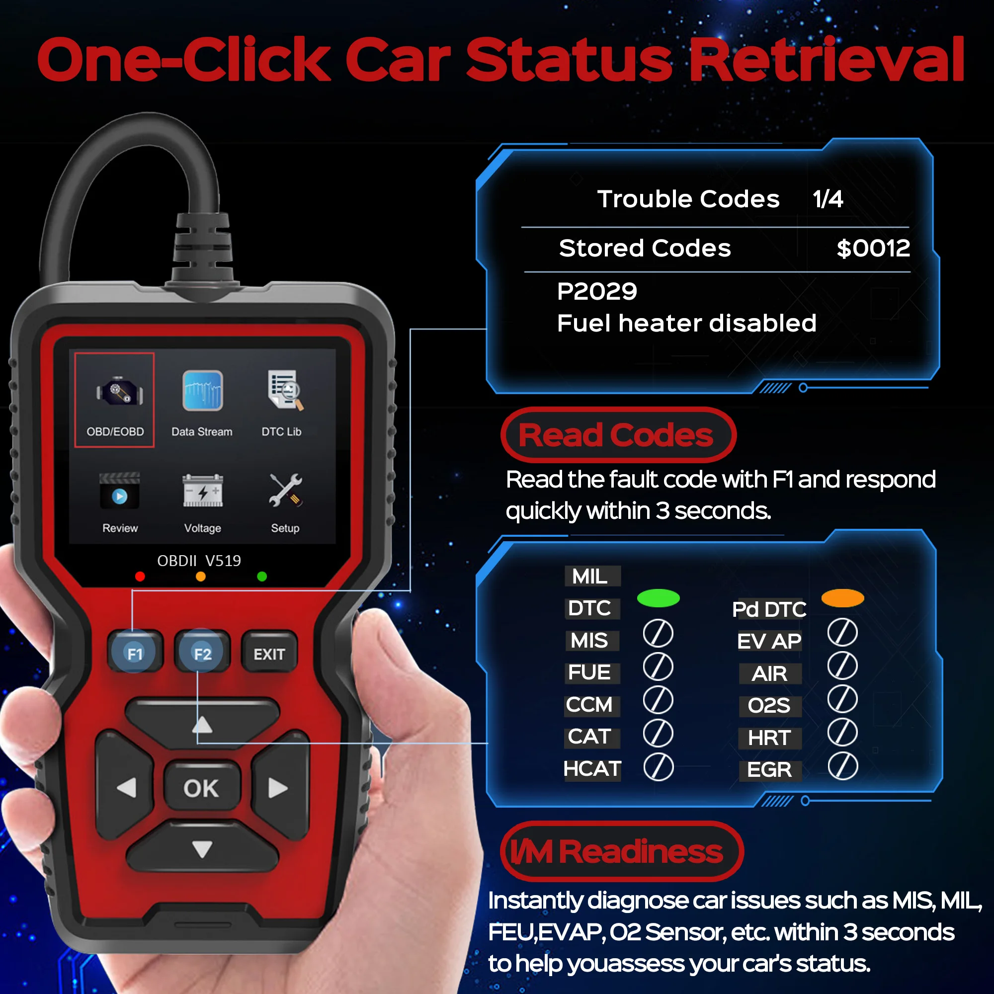 Escáner OBD2 mejorado, lector de código de vehículo, comprobar el motor, lector de fallos de luz, herramienta de escaneo de diagnóstico, escáner OBD II automotriz