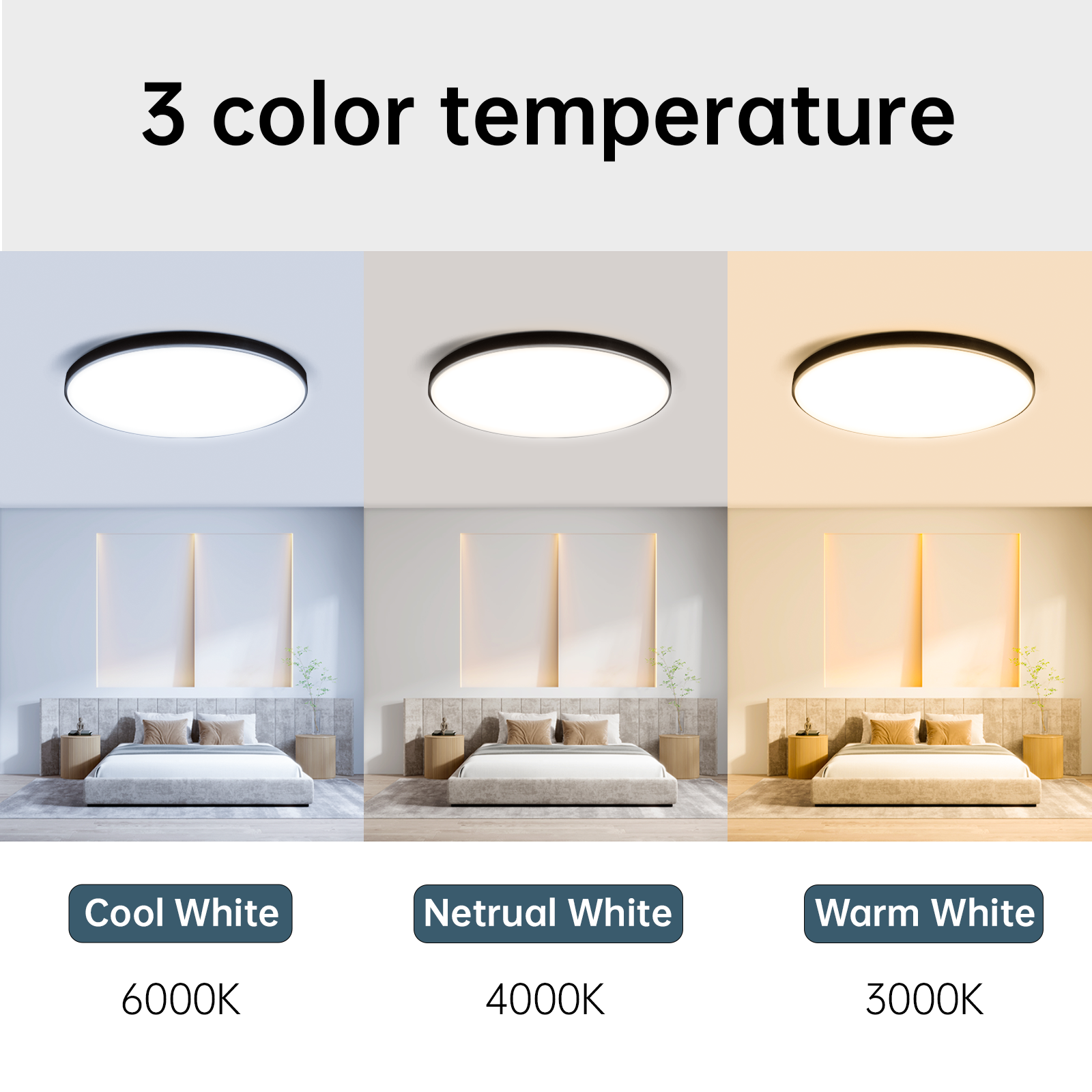 Ip44 Waterproof Led Ceiling Light Bathroom Lamp 15W 18W 20W 30W Ceiling Led Ceiling Lamp For Toilet Living Room Kitchen Light
