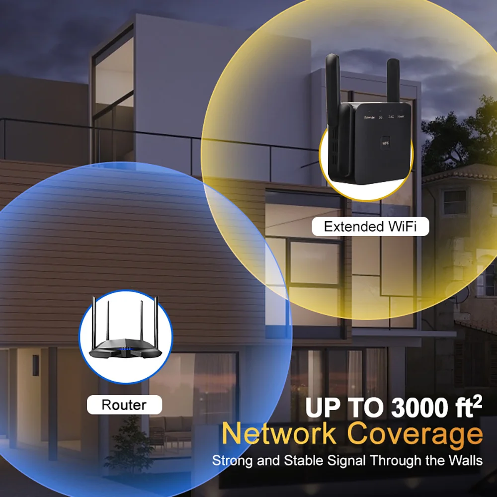 FENVI 5 GHz 1200Mbps WiFi Repeater Router WiFi Extender เครื่องขยายเสียง Dual-Band 2.4G/5 GHz เครือข่ายระยะไกล Wi-Fi สัญญาณ Booster AP