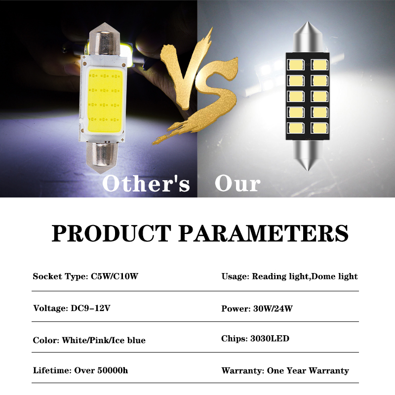 2pcs canbus c5w led Festoon c5w led purple 31mm led 36mm 39mm 41mm led Car led lights ice blue interior light white reading lamp