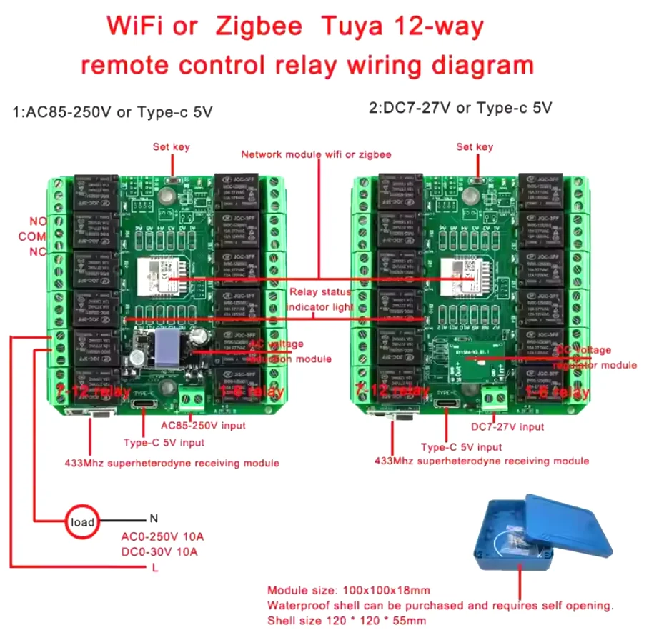 DC 7-27V Tuya 12 Canais WiFi/Zigbee Módulo de Relé 12CH Casa Inteligente Sem Fio