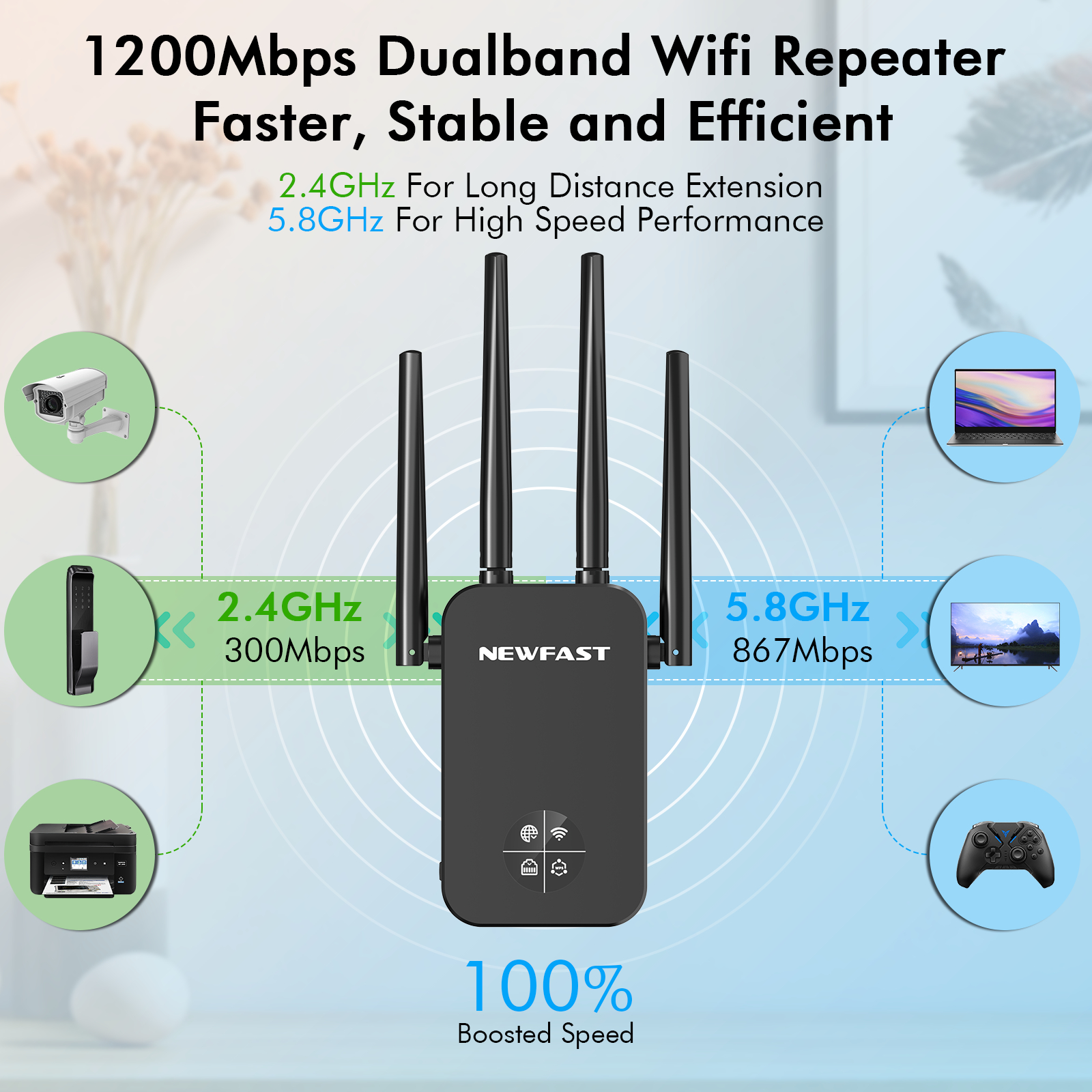 Repetidor WiFi de 1200M, OLED inteligente de largo alcance, extensor Wifi inalámbrico de 5Ghz, amplificador de señal Wifi, antena, repetidor Wifi