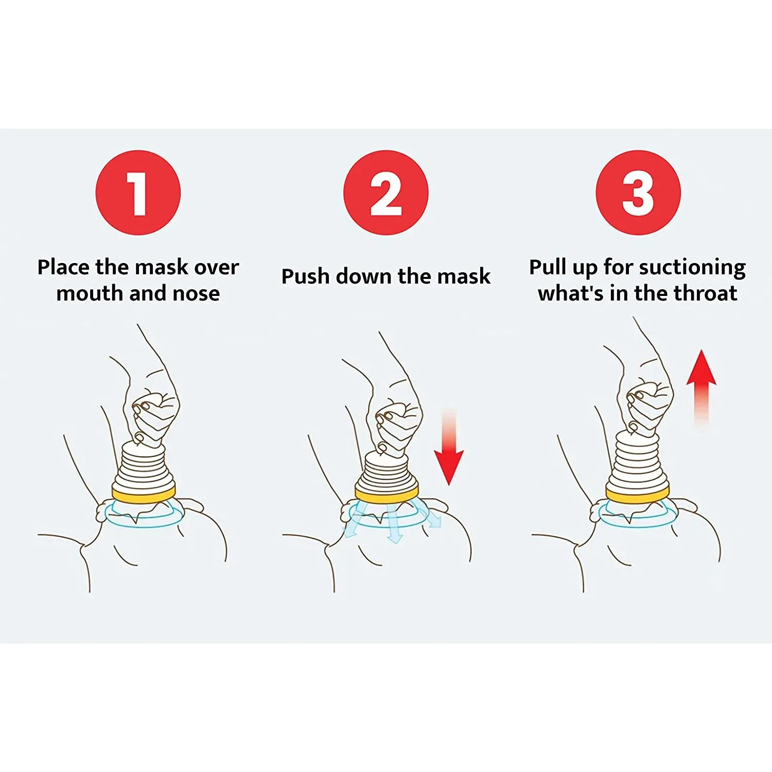 Asphyxia Rescue First Aid Kit Anti Suffocation Choking Emergency Device To Use Breathing Trainers Choking Combo