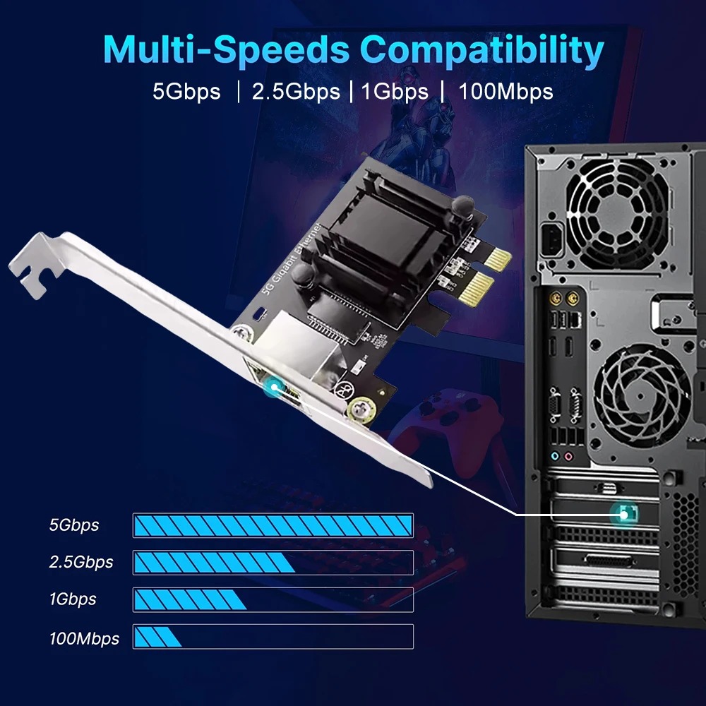 Сетевая карта PCI-E — RJ45, 5000 Мбит/с, Realtek 8126, 1G/2,5G/5G, интерфейс RJ45, адаптер Gigabit Ethernet PCI Express X1 X4 X8 X16