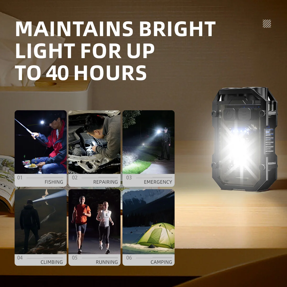 WARSUN Mini LED Flashlight SQ10 Rechargeable Keychain Torch Light with Clip Headlight for Outdoor Camping Hiking Emergency