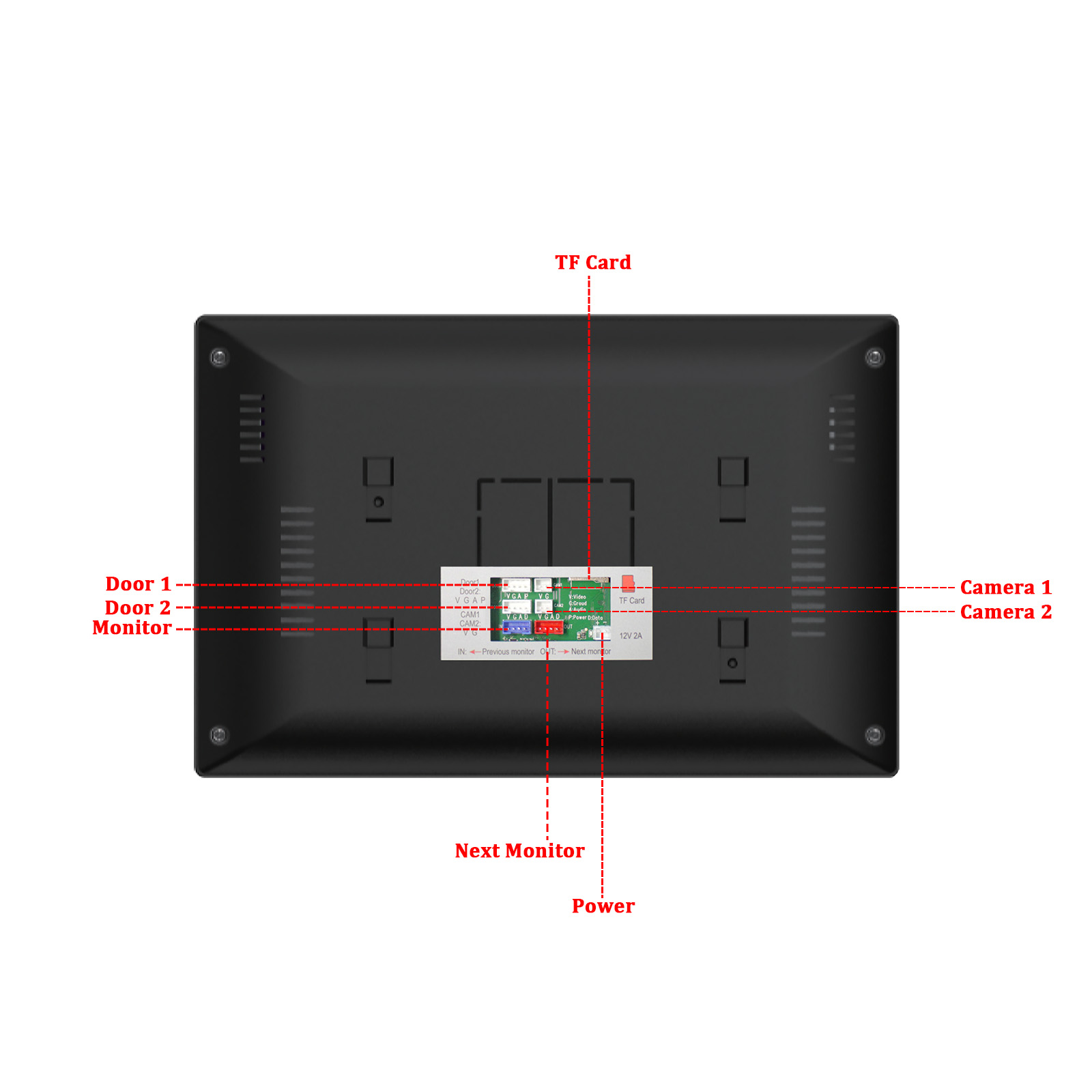 1080P Tuya WiFi Intercom ลายนิ้วมือ 5 ใน 1 ปลดล็อค Doorbell วิดีโอ Intercom สําหรับ Home Touch Screen ประตูวิดีโอความปลอดภัย