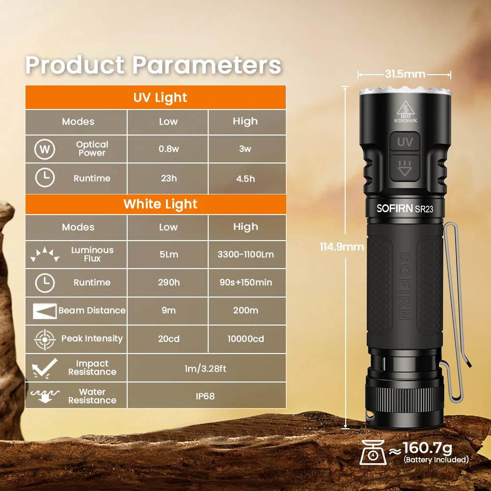 New Sofirn SR23 EDC 3000LM 6500K Flashlight 365nm UV SST08 21700 Torch USB-C Rechargeable Light With Dual Switch