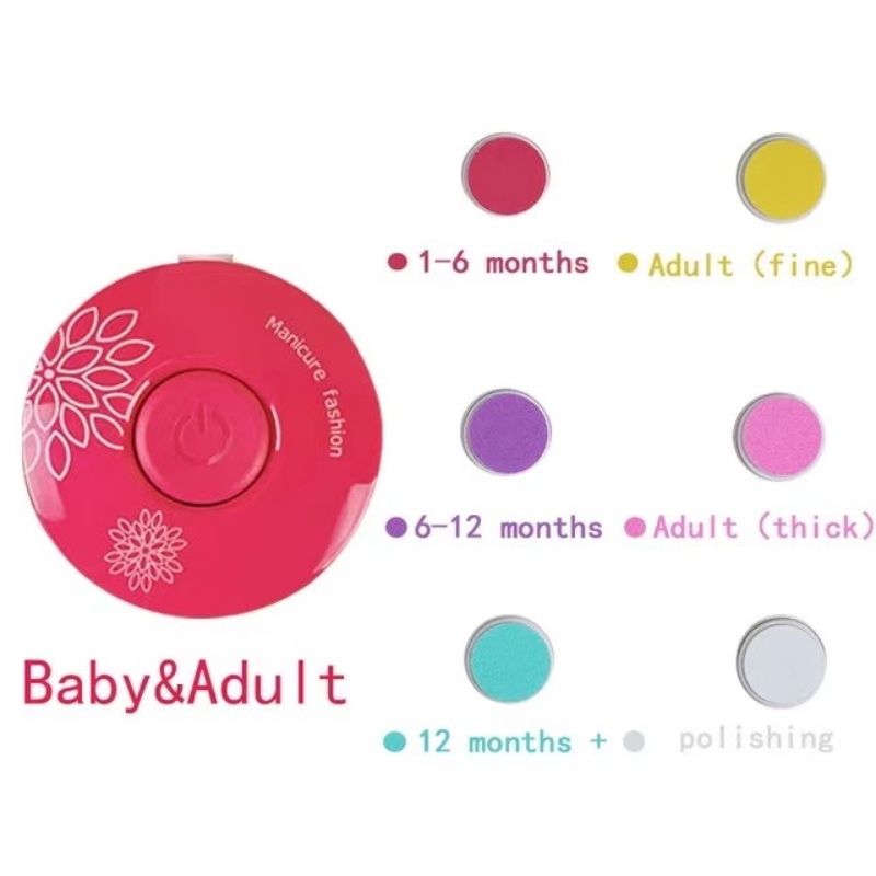 Elektrische Baby Nagels ch neider Kind Nagellack Werkzeug Säugling Maniküre Schere Baby Hygiene Kit Baby Nagel knipser Cutter für Neugeborene